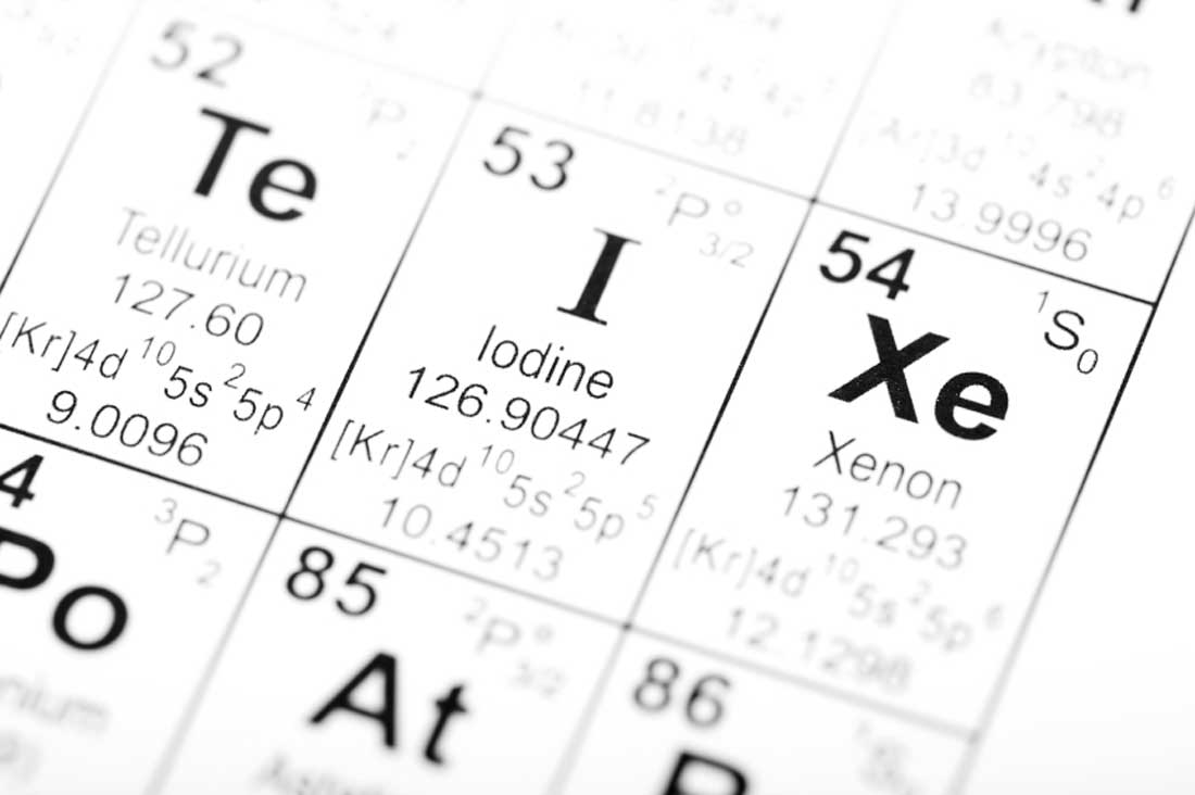 Iodine in the periodic elements table